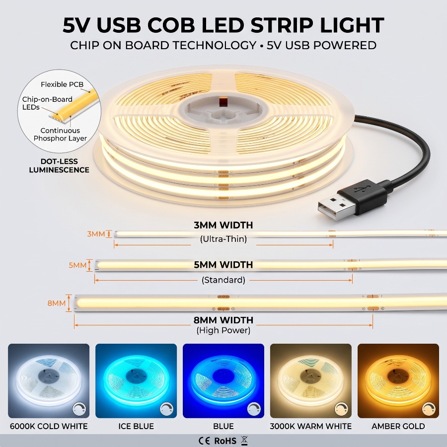 Lighting Decor And More - 3/5/8MM 5V USB Hoge Dichtheid Lichtstrip