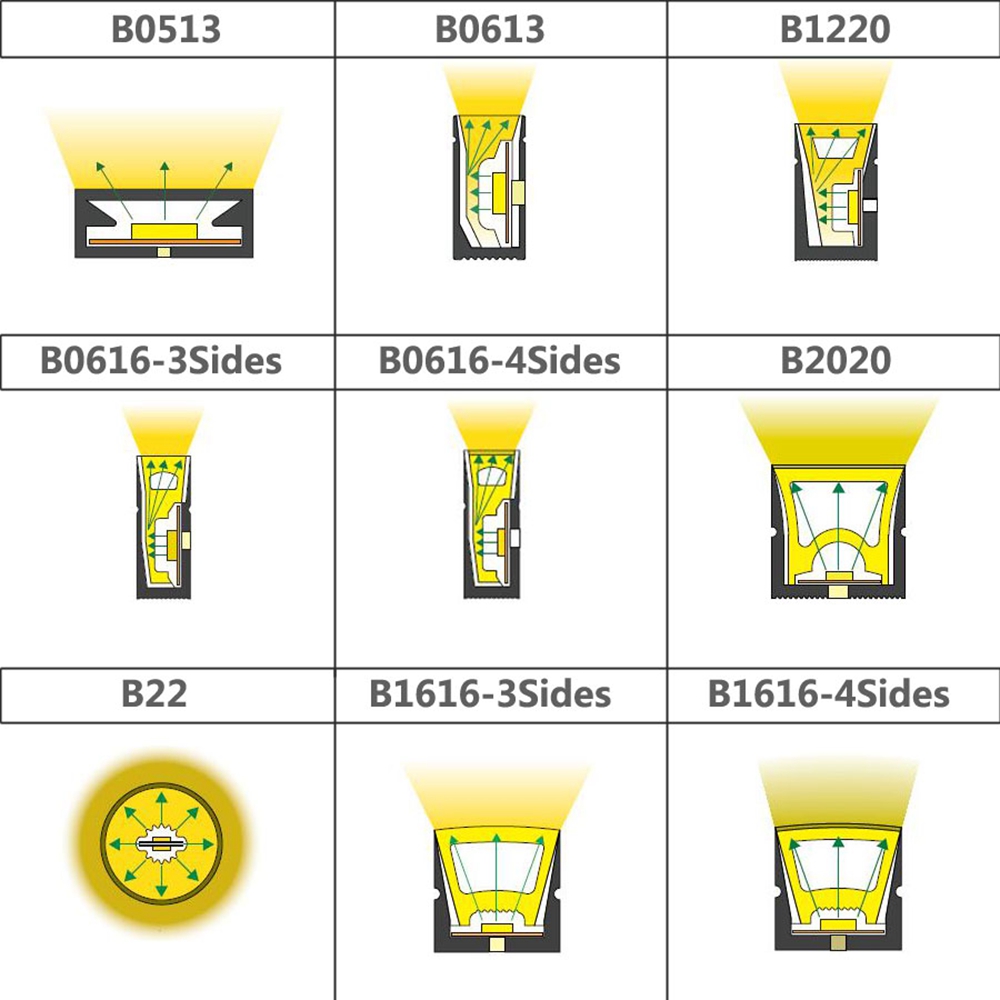 Zwart Siliconen Neon LED Buis  - Lighting Decor And More recensie en prijs