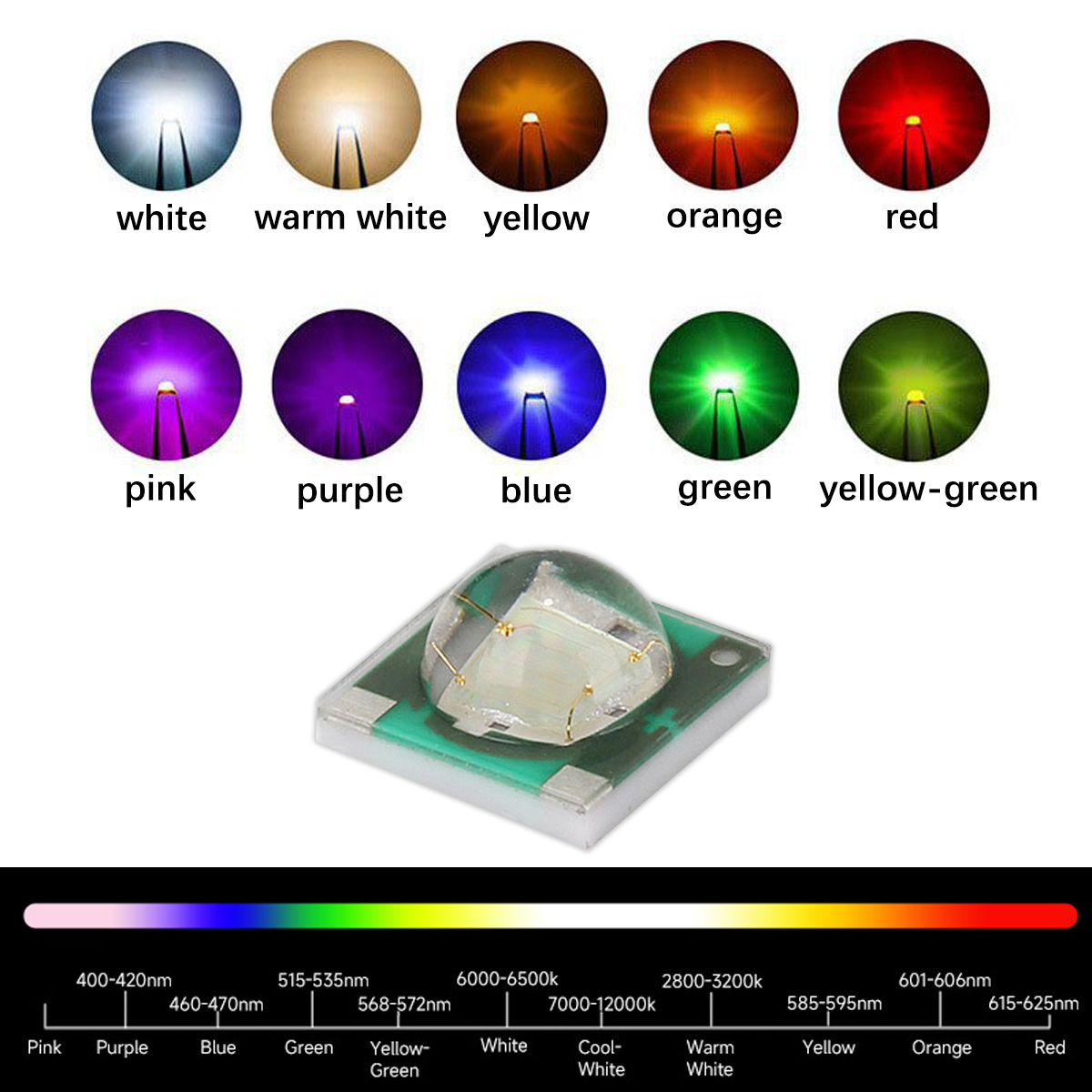 3535 meerkleurige krachtige ke - Decor Lighting Solution recensie en prijs