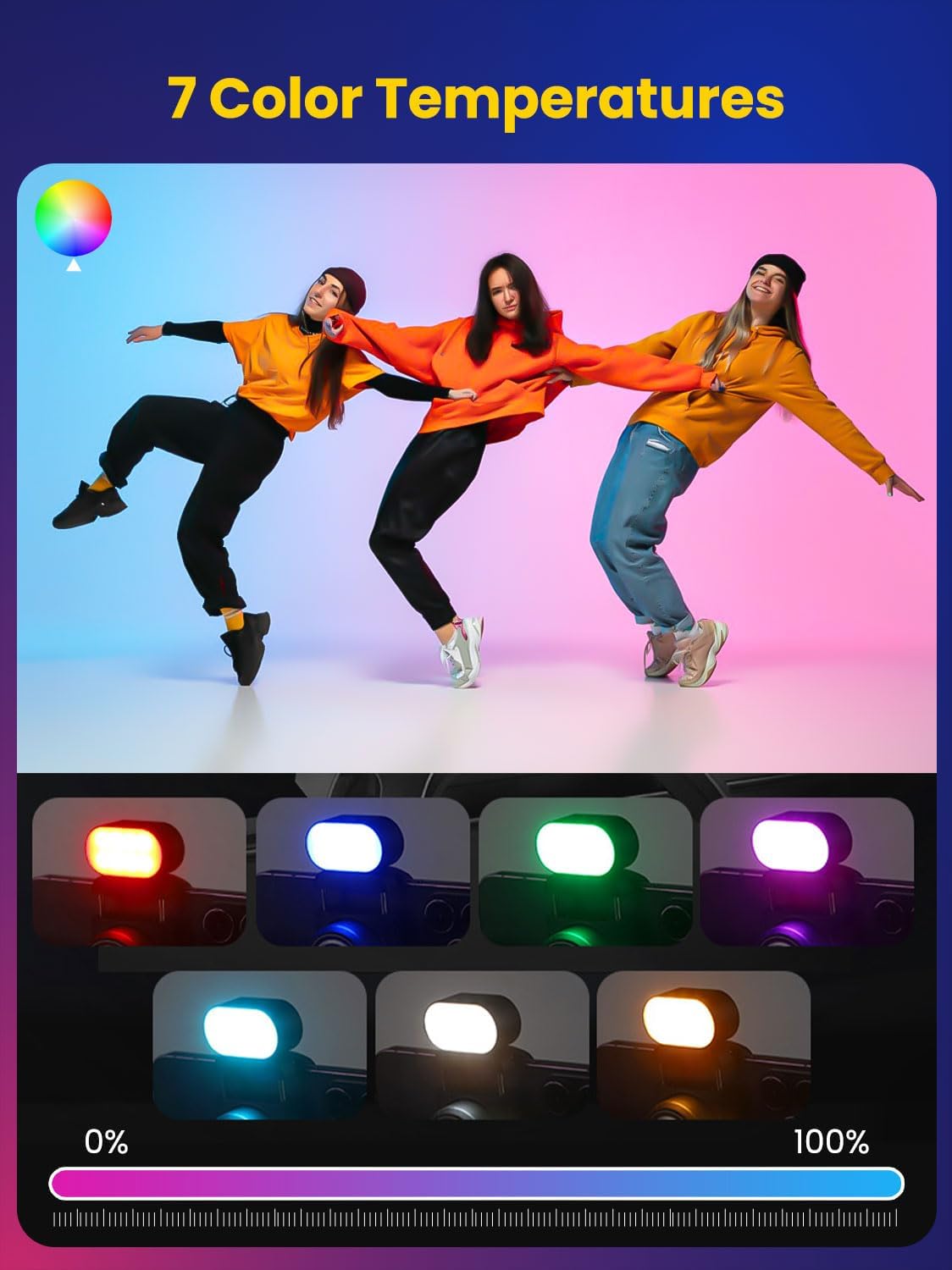 AOCHUAN Mini RGB Magnetisch In - Lighting Gallery recensie en prijs