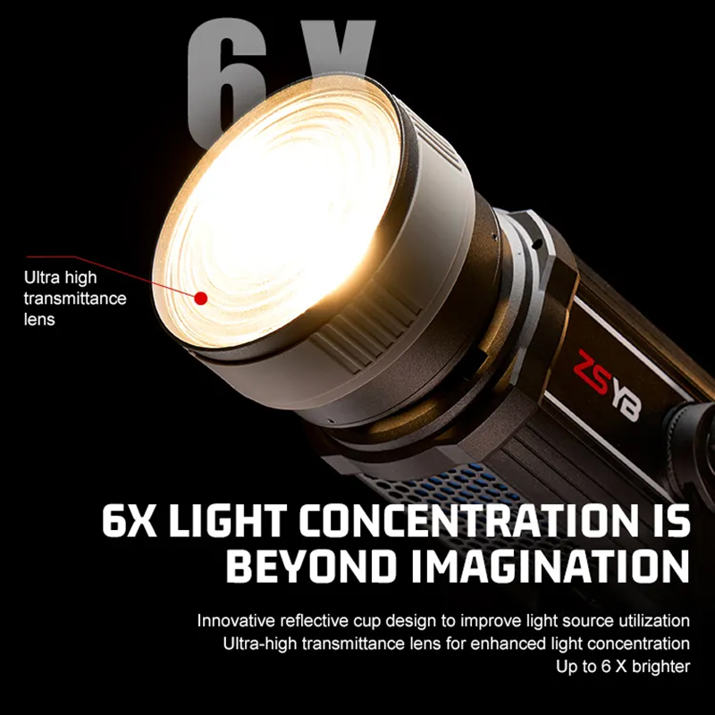 Fresnel-lens 15-55 graden vers - Lighting Gallery recensie en prijs