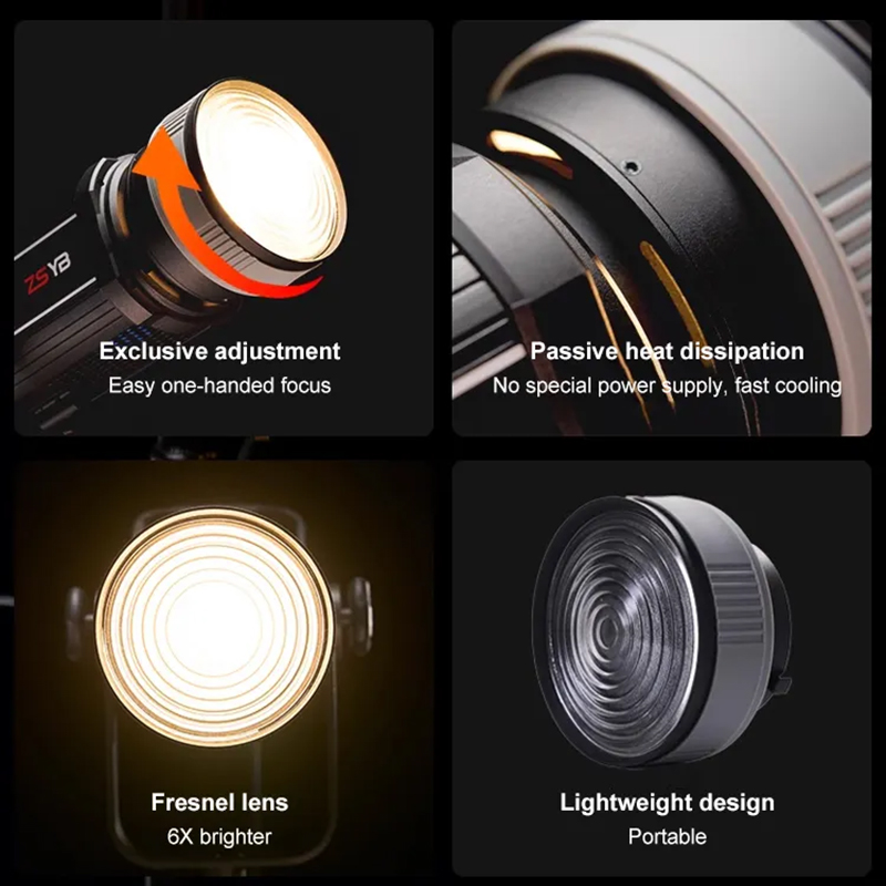 Fresnel-lens 15-55 graden vers - Lighting Gallery recensie en prijs