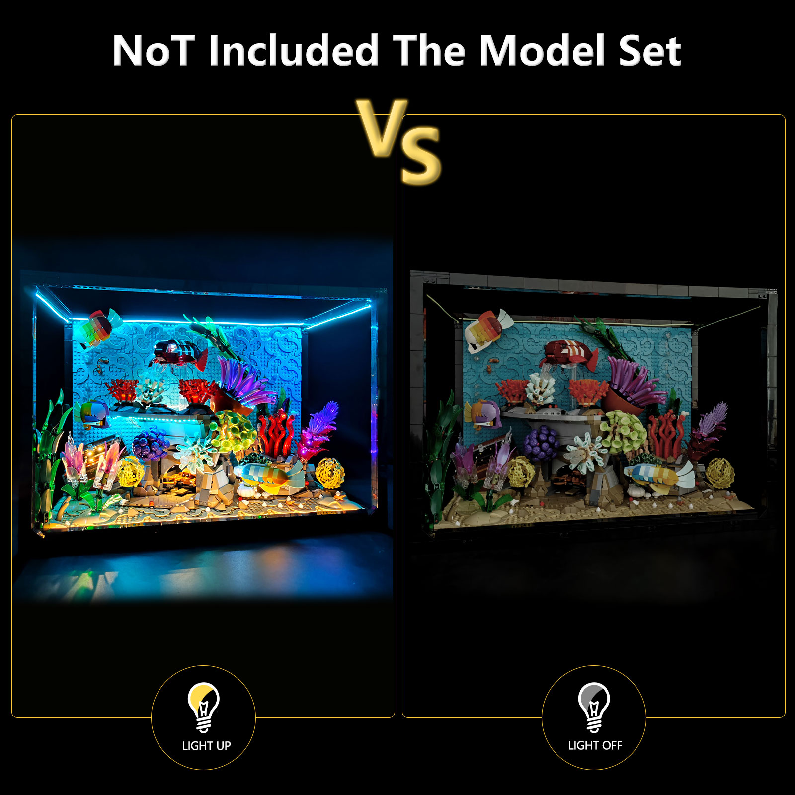 LYBMTWF LED-verlichtingsset co - Lighting Gallery recensie en prijs