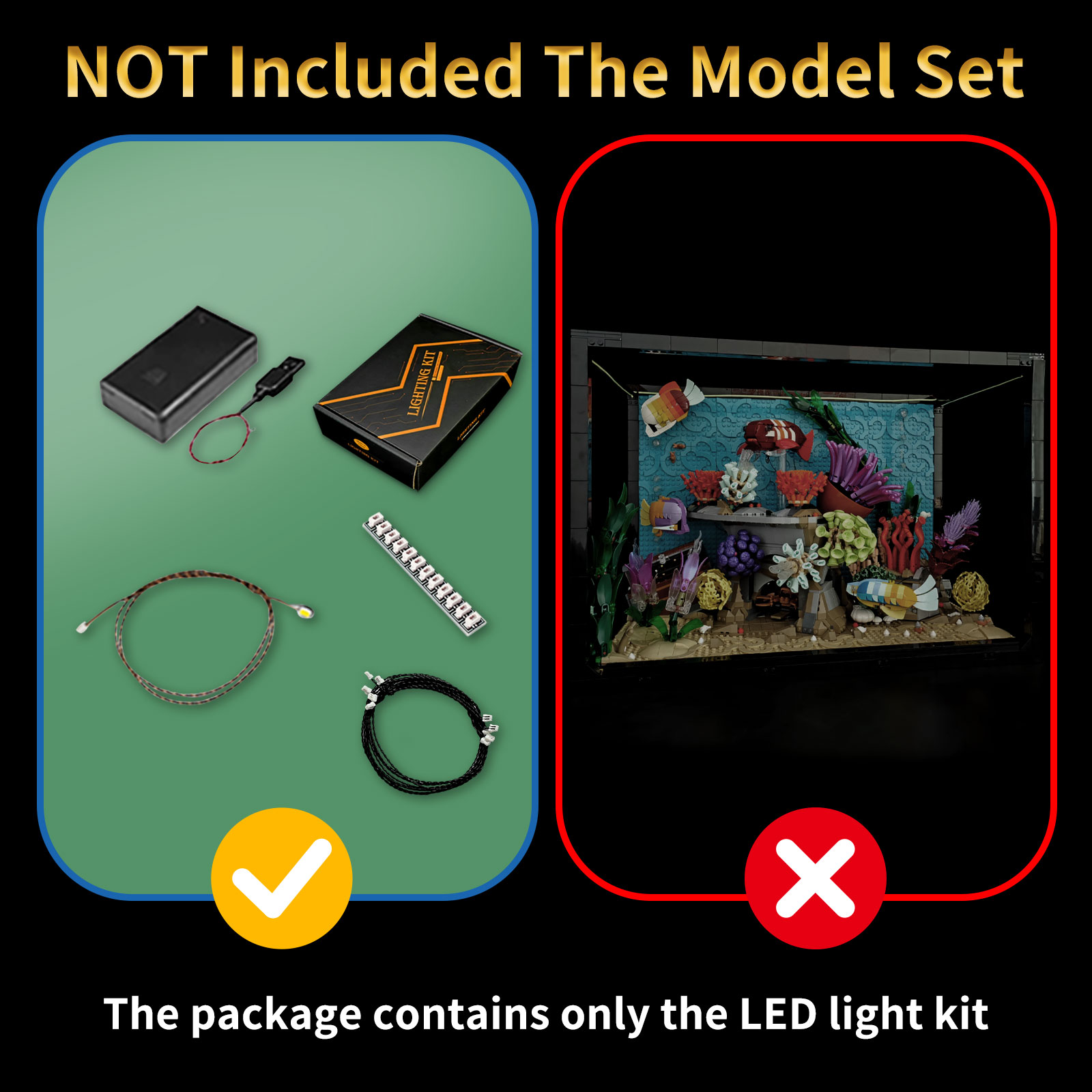 LYBMTWF LED-verlichtingsset co - Lighting Gallery recensie en prijs