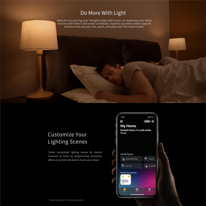 Yeelight LED Lamp 1S E26/E27 W - Yeelight Light Smart Bulb recensie en prijs
