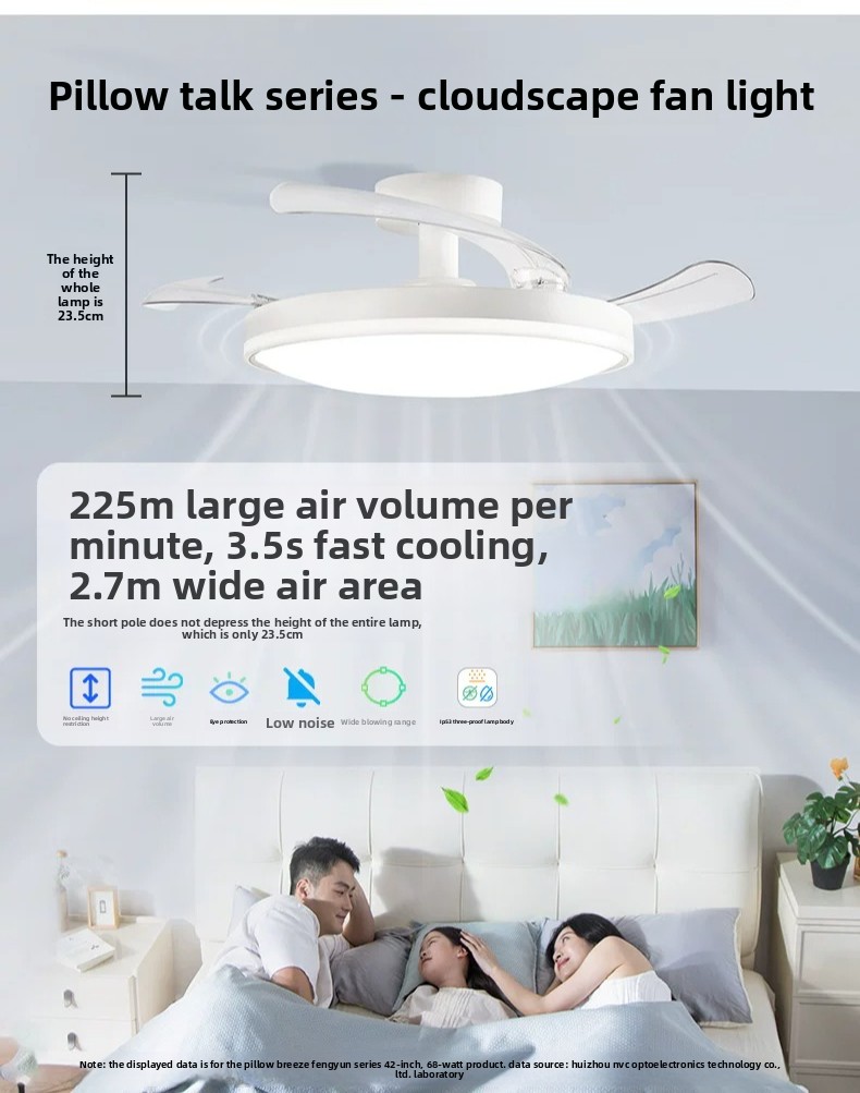 Eenvoudige plafondventilatorla - Decor Lighting Ceiling Fans recensie en prijs
