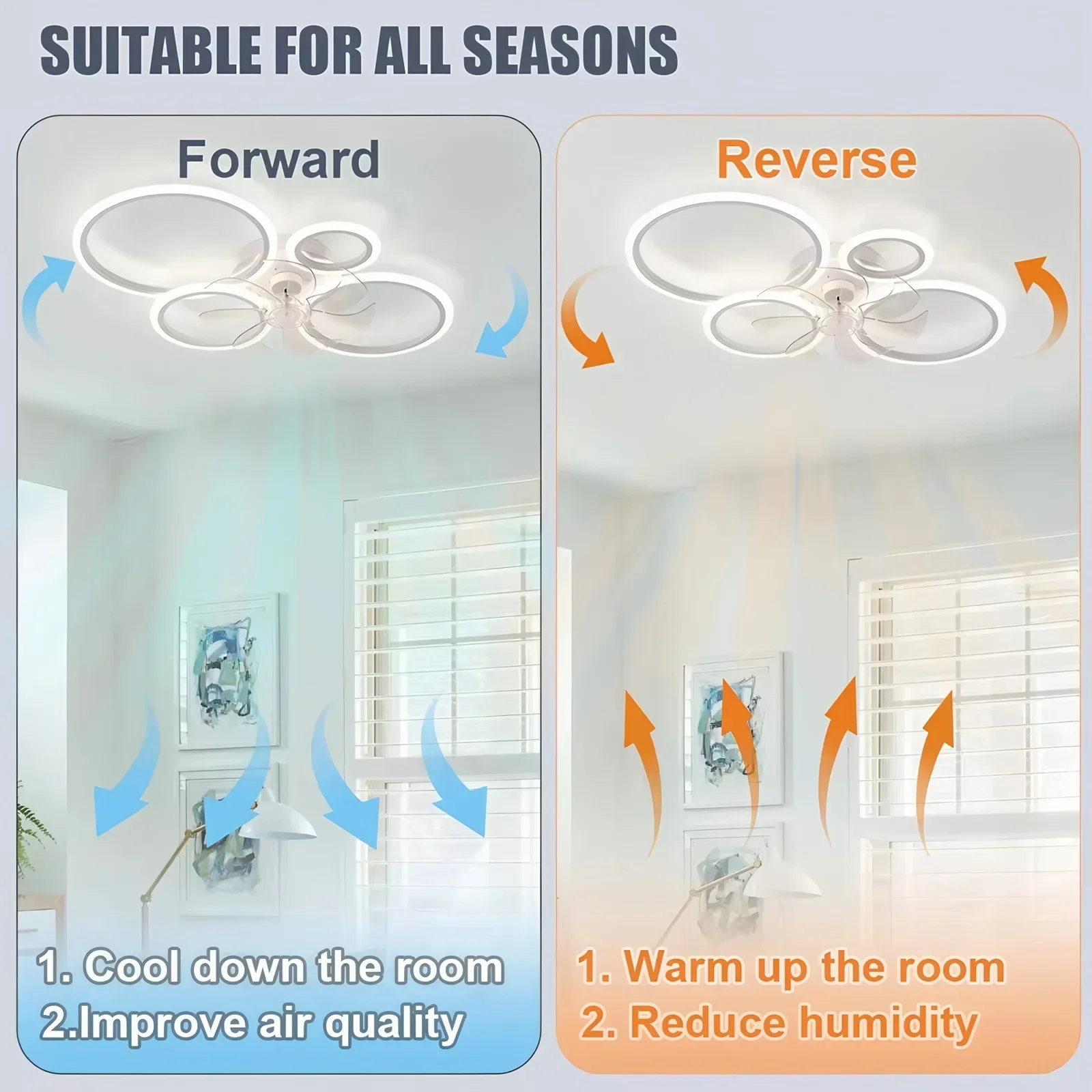 Ring-plafondventilator met LED - Decor Lighting Ceiling Fans recensie en prijs