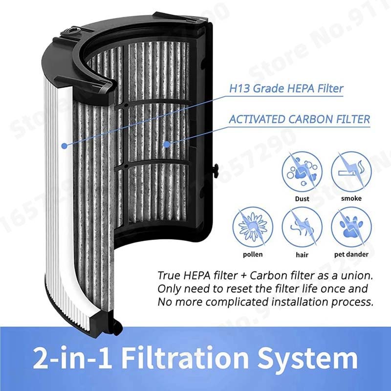 2 In 1 Hepa + Carbon Filter Vo - Dyson Fan Tp07 recensie en prijs