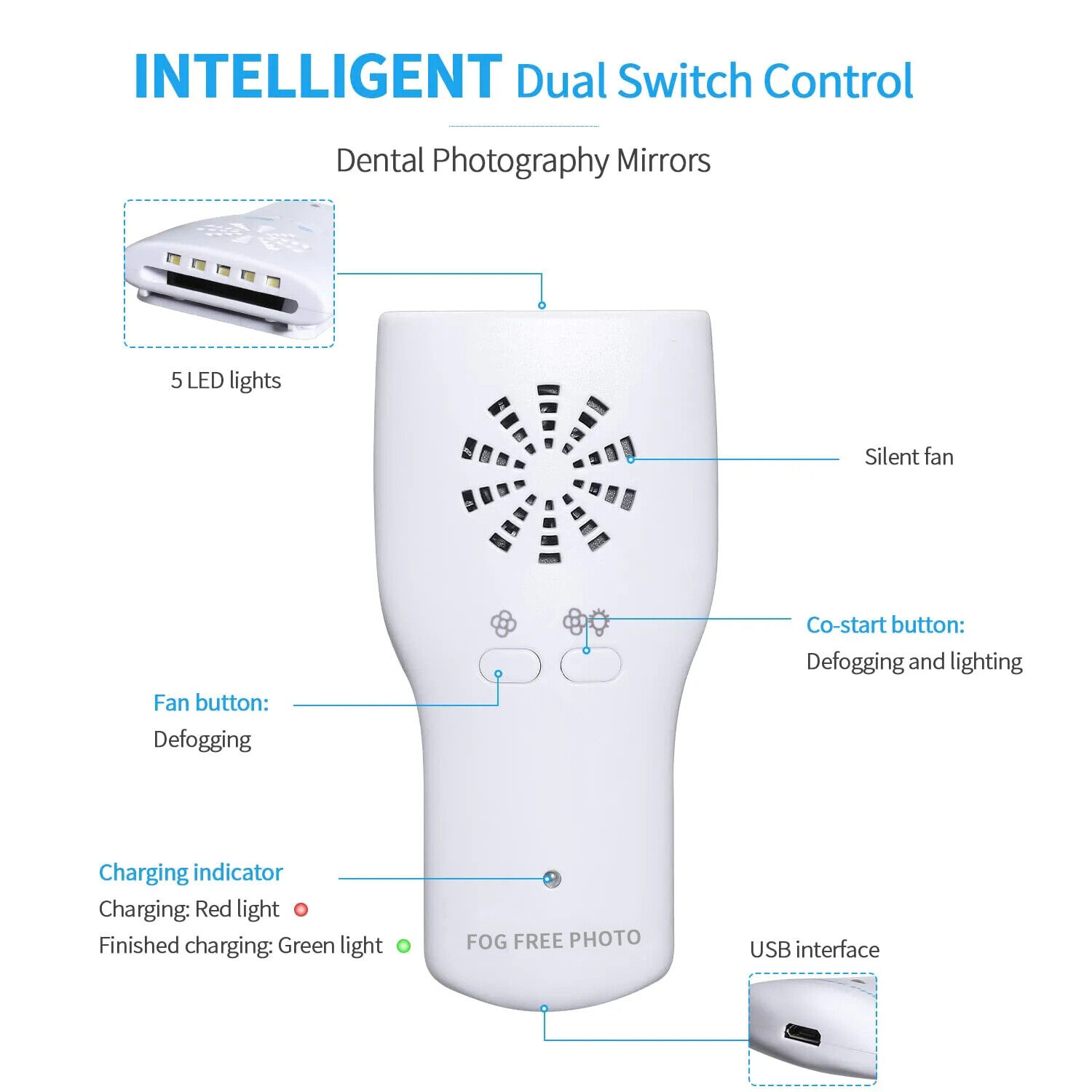 Tandheelkundige anti-condenssp - Lighting Gallery recensie en prijs