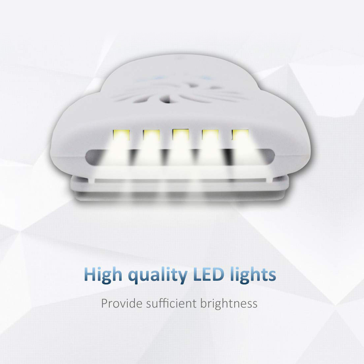 Tandheelkundige anti-condenssp - Lighting Gallery recensie en prijs