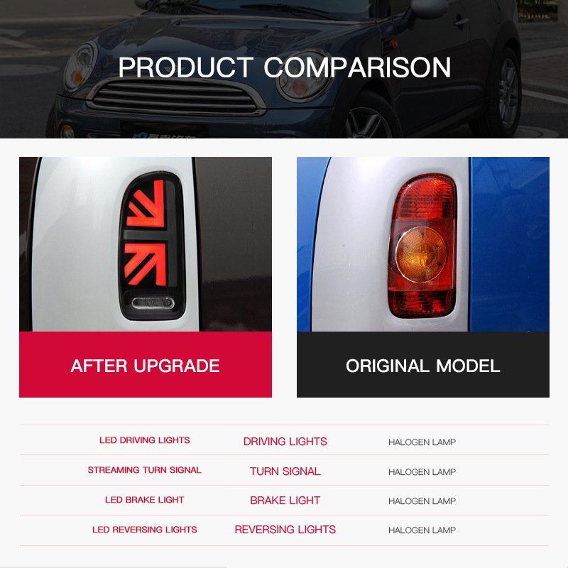 2 Stuks Auto Achterlichten Voo - Union Lighting & Decor Collabs recensie en prijs