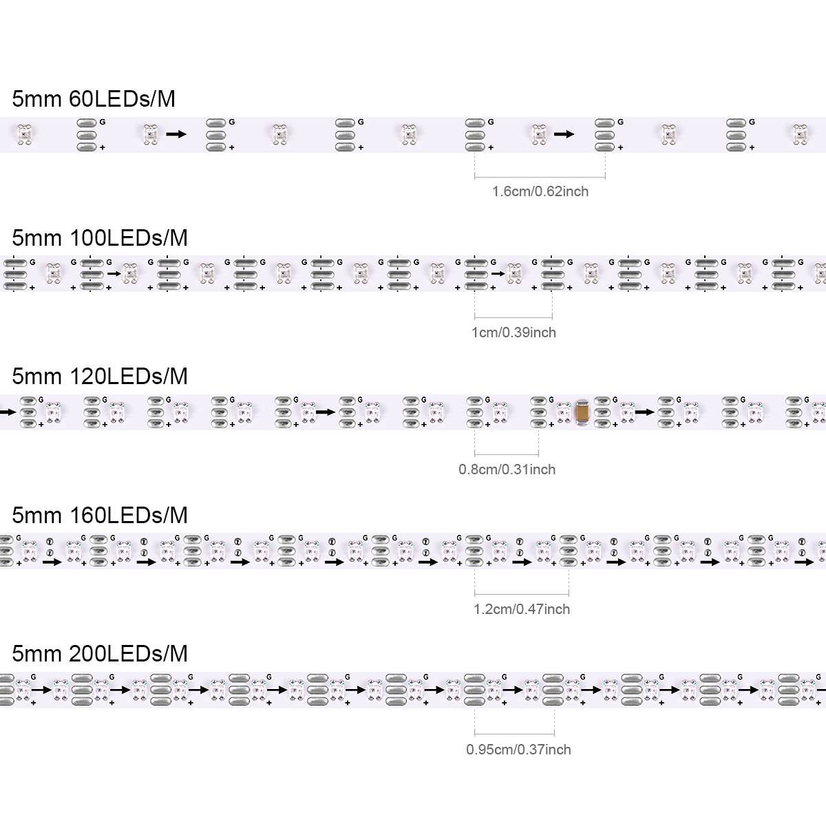 Smart RGBIC WS2812B IC Pixels  - Decor Lighting Address recensie en prijs