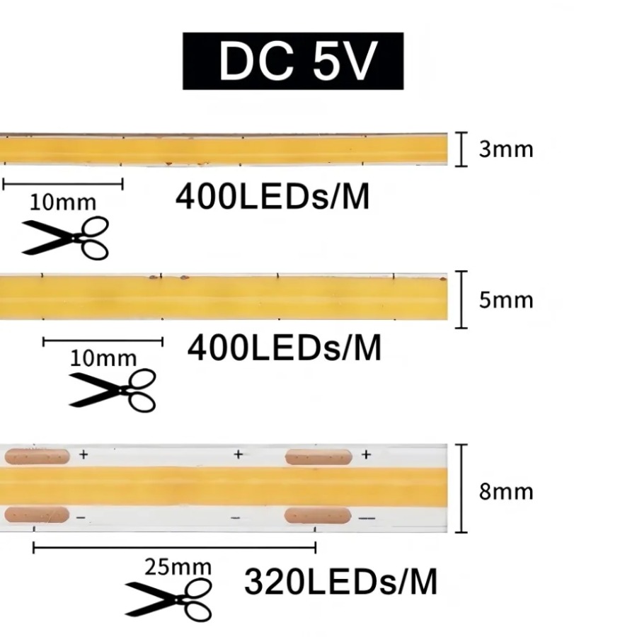 3/5/8MM 5V USB Hoge Dichtheid  - Lighting Decor And More recensie en prijs