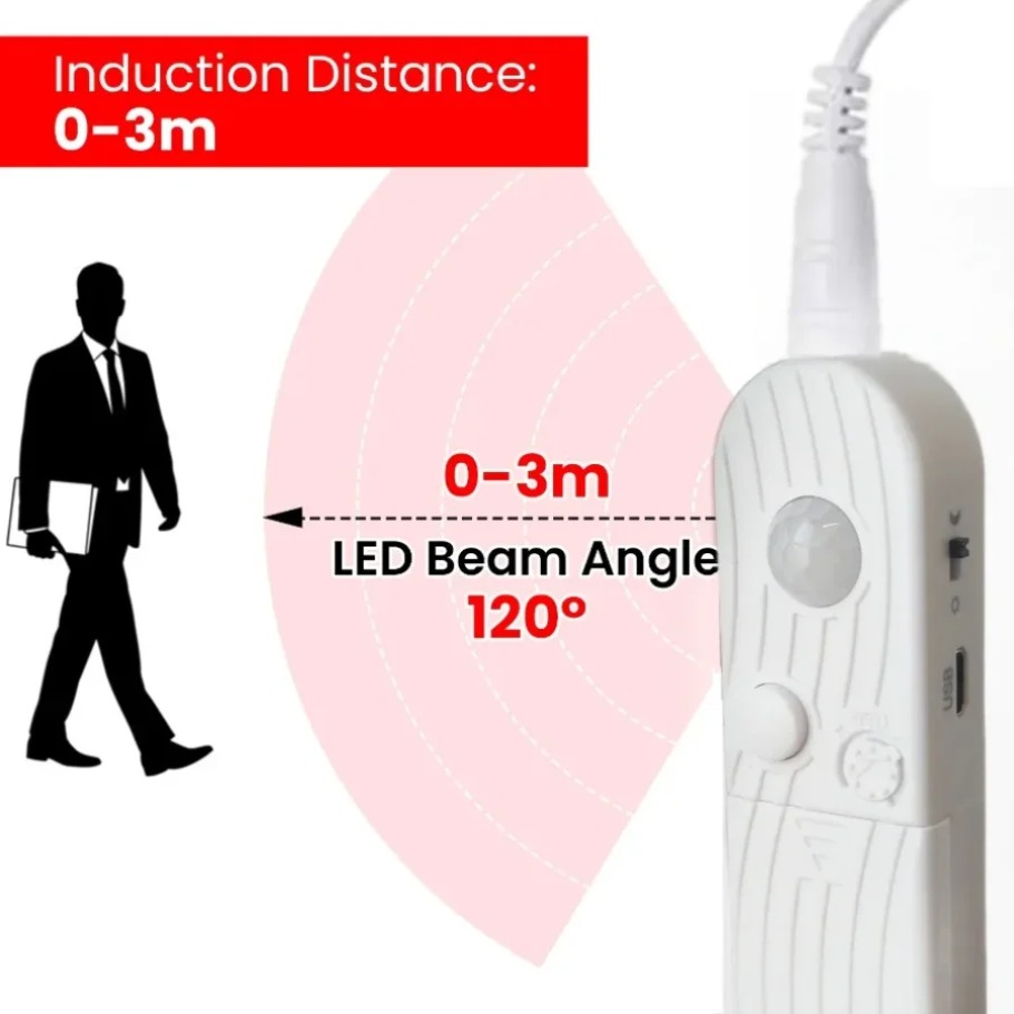 Dual-mode verstelbare 5V COB L - Lighting Decor And More recensie en prijs