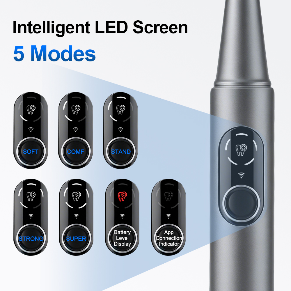 Nieuwe Visuele Ultrasone Tands - Lighting Visual recensie en prijs