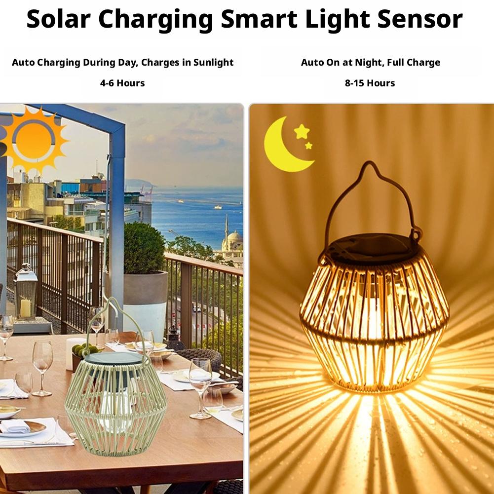 IP65 waterdichte zonne-energie - Decor Lighting Table Lamps recensie en prijs