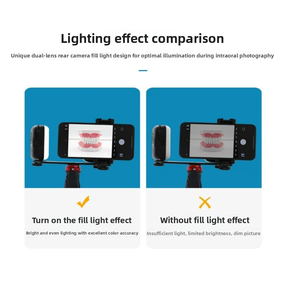 Tandheelkundige fotografielamp - Lighting Gallery recensie en prijs
