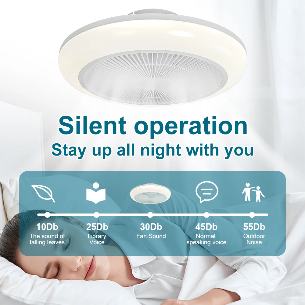 Plafondlamp, plafondventilator - Decor Lighting Ceiling Fans recensie en prijs