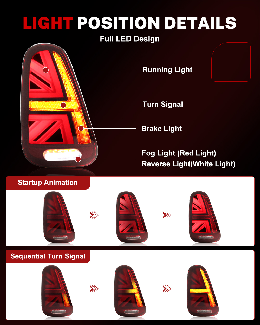 iJDM Auto Union Jack Achterlic - Union Lighting & Decor Collabs recensie en prijs