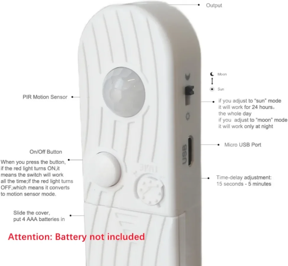 Slimme sensor verstelbare COB  - Lighting Decor And More recensie en prijs